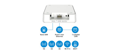 FRITZ!Box 6860 5G – Router mit Wi-Fi 6, PoE+, DECT