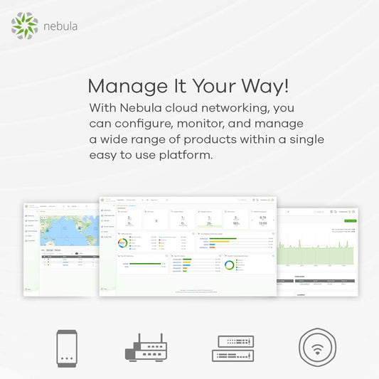 Zyxel NWA50AX WiFi 6 Access Point AX1800, Dual-Band, PoE, Cloud or Standalone Management