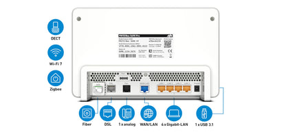 FRITZ!Box 5690 Pro – Wi-Fi 7 Triband Router, DSL & Fiber, Mesh, DECT