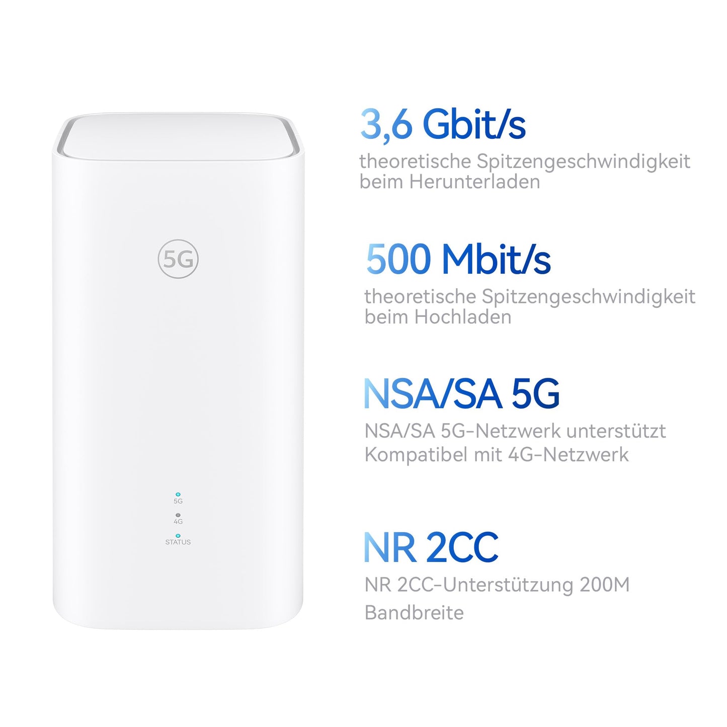 5G CPE 5s Router – Wi-Fi 6 AX3000, 3600 Mbit/s, LAN/WAN