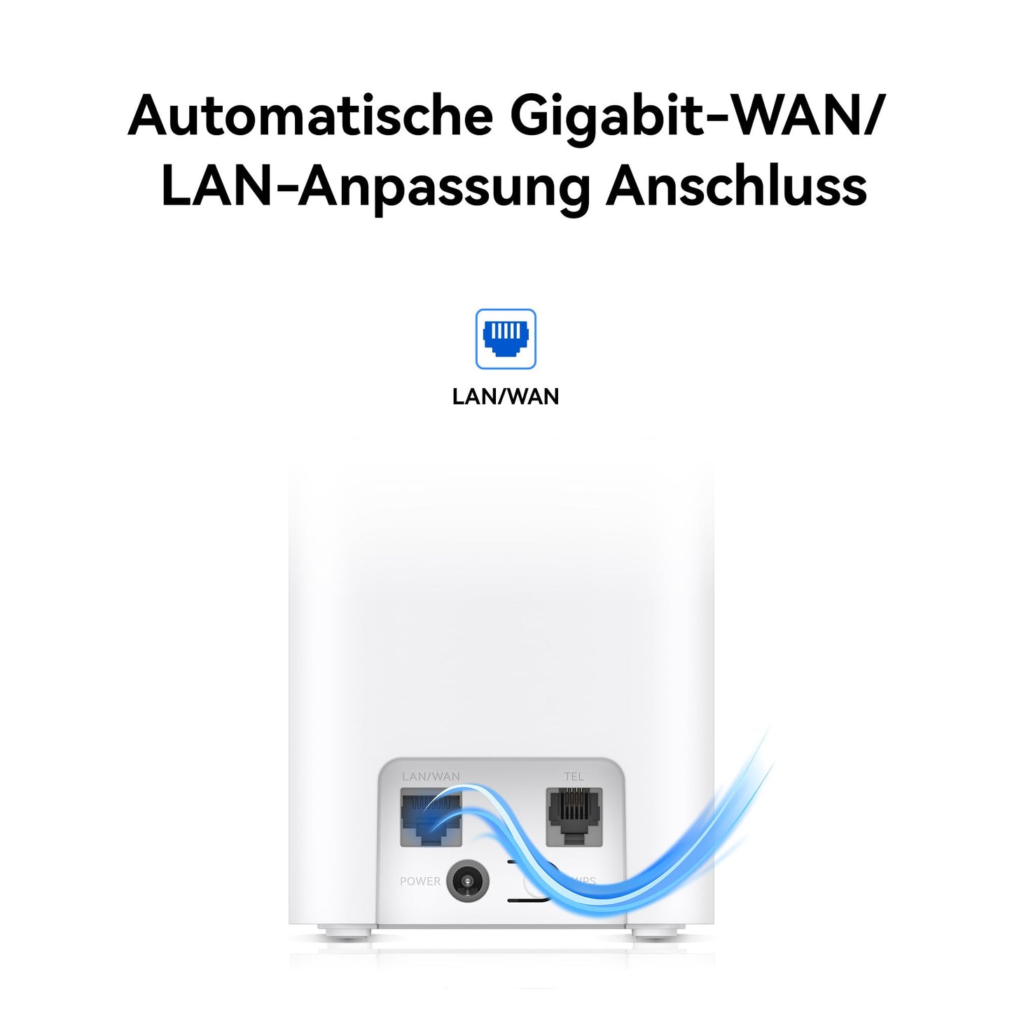 5G CPE 5s Router – Wi-Fi 6 AX3000, 3600 Mbit/s, LAN/WAN