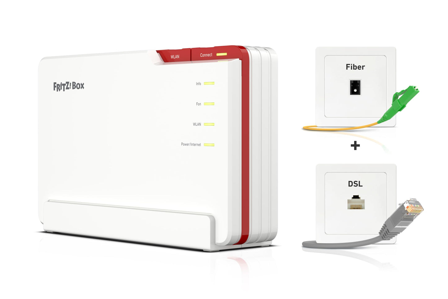 FRITZ!Box 5690 Pro – Wi-Fi 7 Triband Router, DSL & Fiber, Mesh, DECT