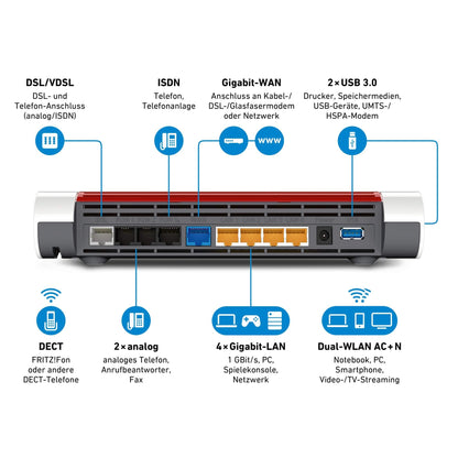 FRITZ!Box 7590 – WLAN AC+N Router, VDSL/ADSL, DECT, generalüberholt
